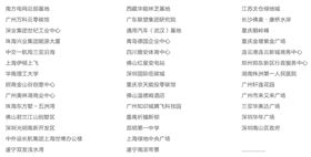 正能量導(dǎo)光管照明應(yīng)用實例