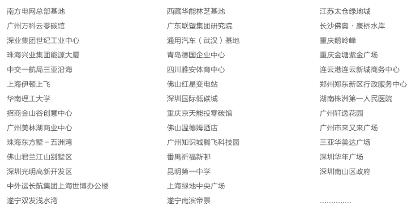 正能量導(dǎo)光管照明應(yīng)用實例