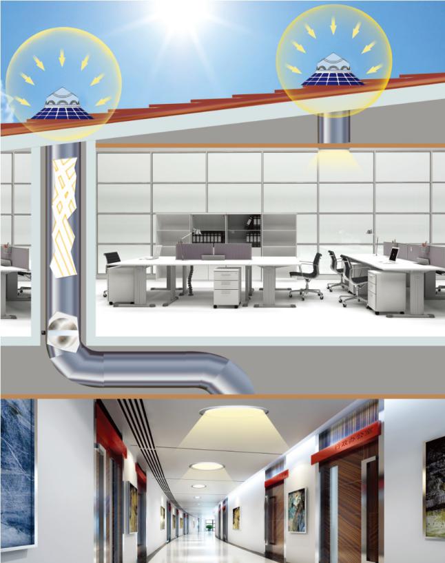 光導(dǎo)管照明系統(tǒng)